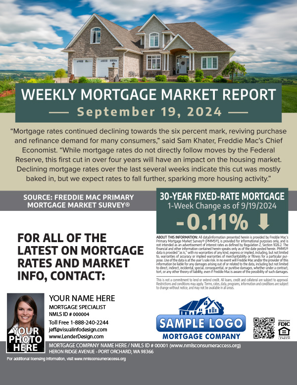 Mortgage Marketing Weekly Market Report